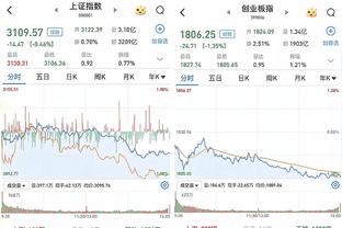 沪媒：吴金贵执教下限不低上限不高，德比后与部分球迷关系闹僵