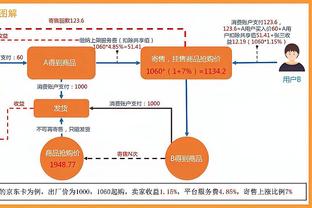 TA：米利唐对曼城前很难复出，库尔图瓦大概缺阵4-5周