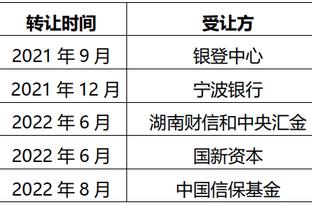 手感不佳！乌布雷15中5&三分4中1得到11分3板