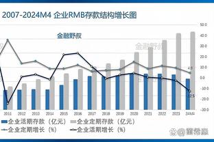 巴萨征战西超杯25人大名单中，近半数球员是首次参加该赛事