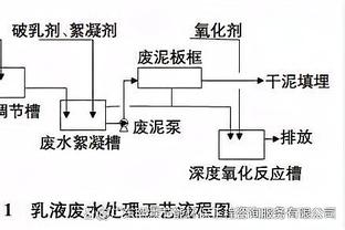 亚洲一哥孙兴慜：当我加速时，你连我的尾灯都看不清！