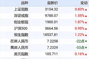 雷竞技网页版下载教程截图0